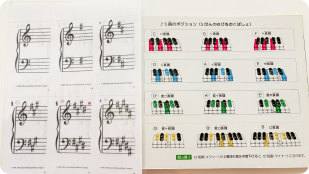全調メソッドレッスン